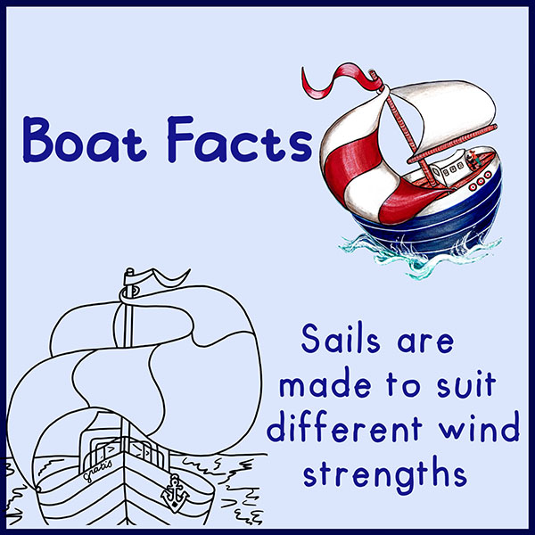 Boat Facts
Why are sails different shapes? You will find the answer to this question and more on the Boat Facts page.
sails
wind strengths