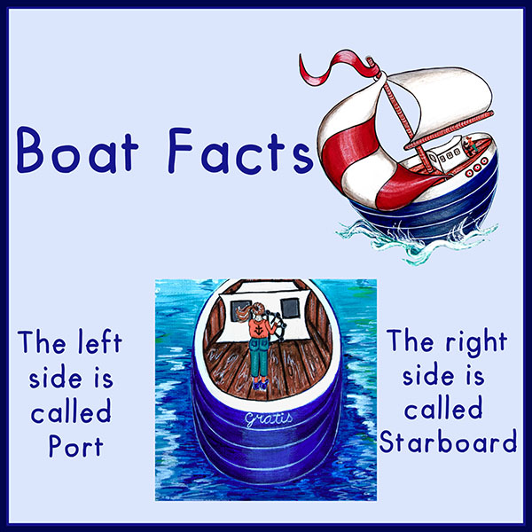 boat facts
port and starboard
Why are sails different shapes? You will find the answer to this question and more on the Boat Facts page.
