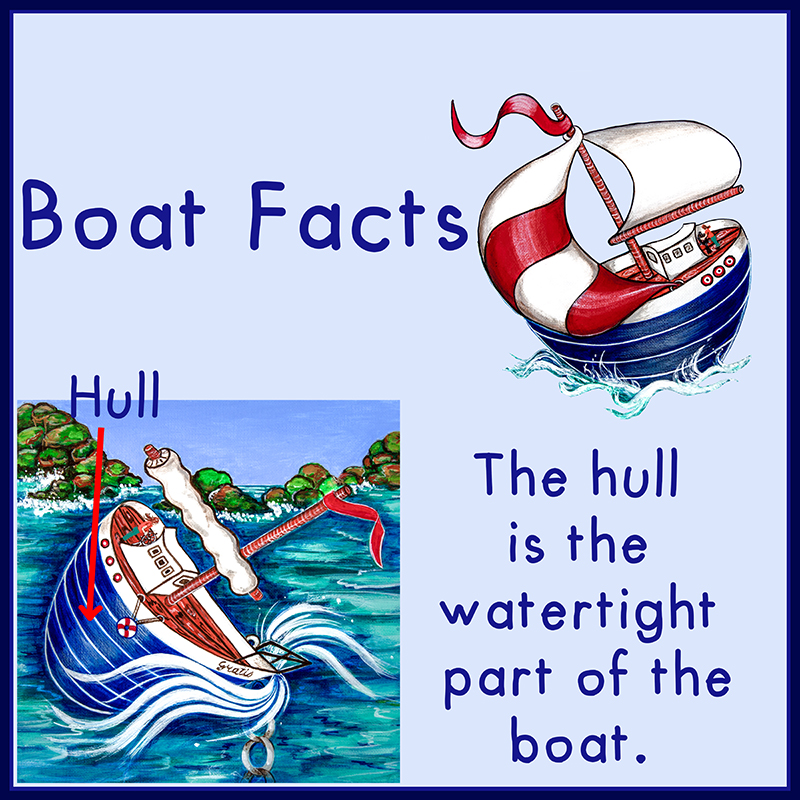 the hull of a boat is watertight